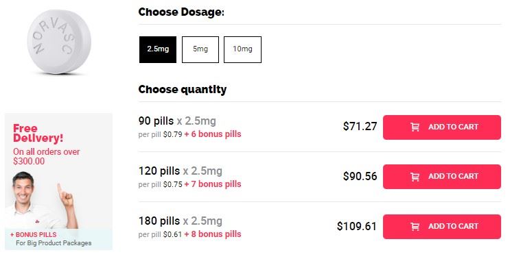 Norvasc 5mg purchase